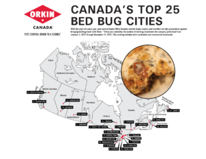 Bed Bug Canada cities 2022ENG